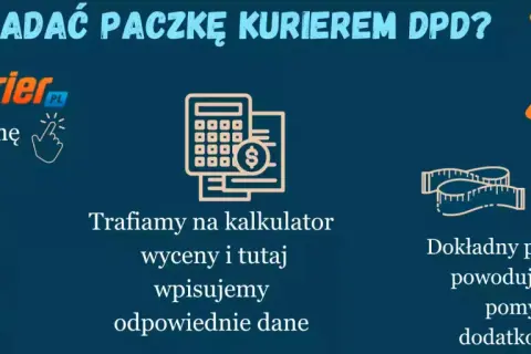 Jak nadać paczkę kurierem DPD? Wejdź na stronę AlleKurier, użyj kalkulatora, podaj dane i wymiary paczki, by uniknąć błędów i dodatkowych opłat.