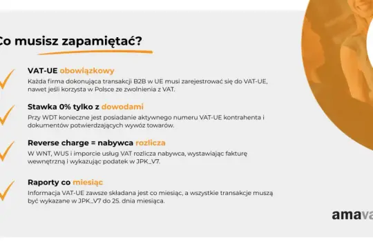 Pamiętaj o VAT-UE: obowiązek rejestracji, stawka 0% z dowodami, reverse charge i miesięczne raporty. Kluczowe dla wewnątrzwspólnotowe nabycie towarów.