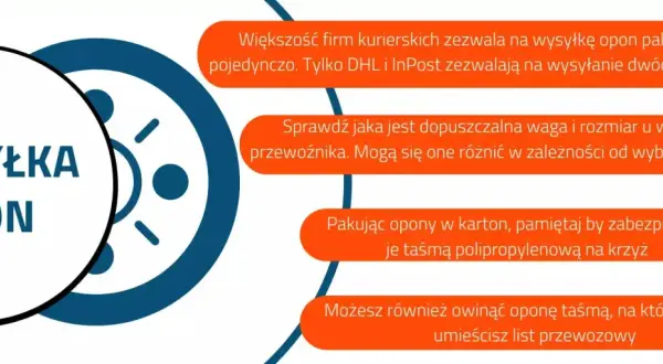 Wysyłka opon kurierem: porady dotyczące pakowania i wyboru przewoźnika. Sprawdź zasady wysyłki opon.